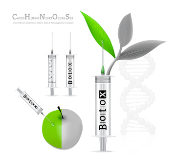 Botulinum Toxin